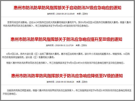 汛前严密巡查、汛中无邪调理，欧亿平台为惠州水务打造立体三防网