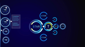 欧亿平台：应对市场革命性转变