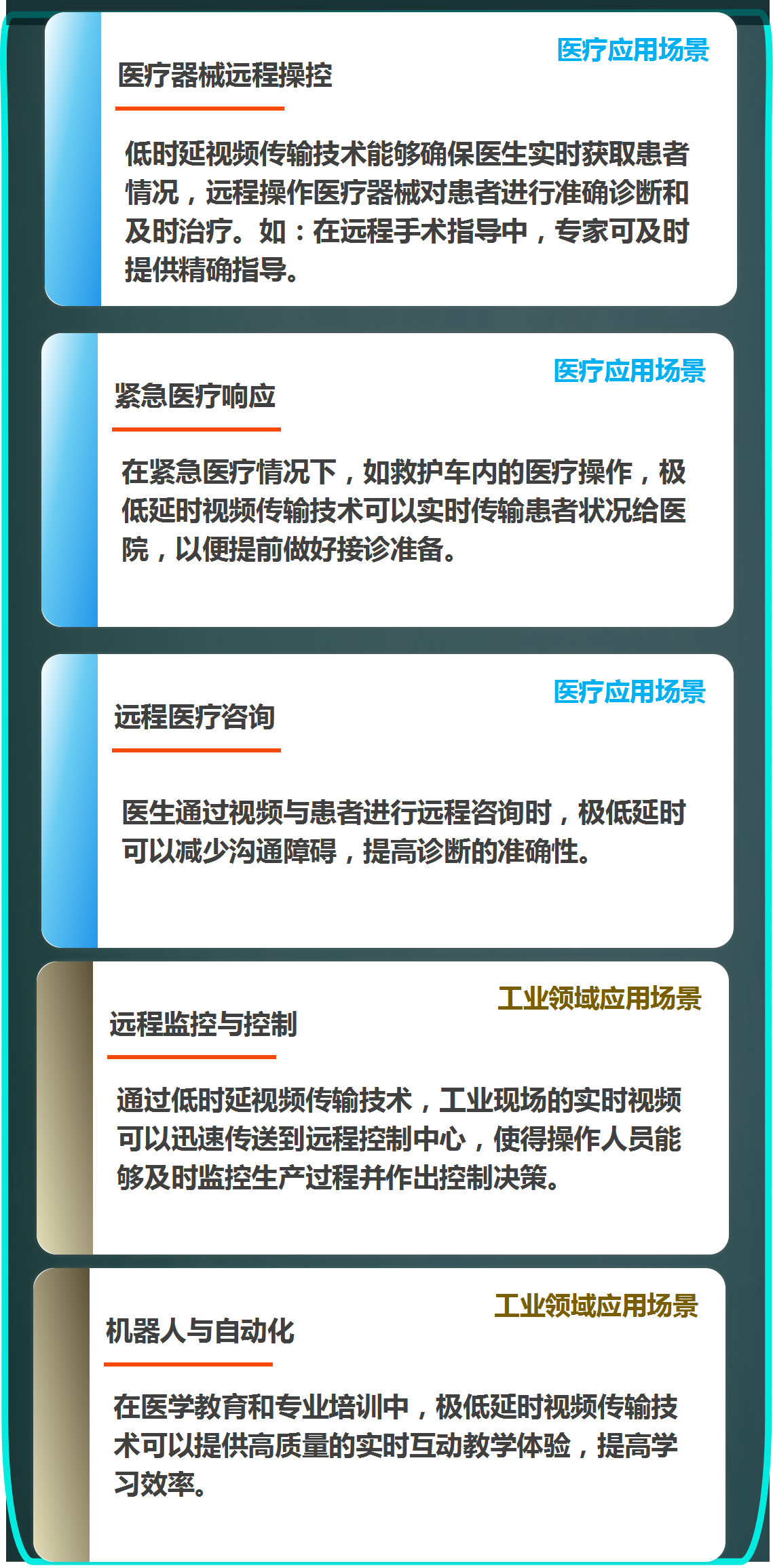 极低时延产品宣布-3.png